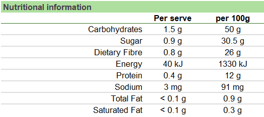 Organic Peruvian Maca Nutritional Info
